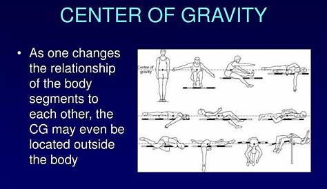 PPT - Chapter 14: The Center of Gravity and Stability PowerPoint