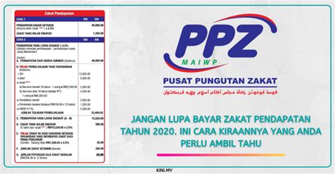 Fatwa dari majelis ulama indonesia (mui) menjelaskan bahwa penghasilan tersebut termasuk setiap pendapatan seperti gaji, upah, honor, dll yang diperoleh dengan metode. Jangan Lupa Bayar Zakat Pendapatan Tahun 2020. Ini Cara ...
