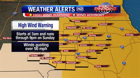 50 Mph Wind Gusts Heading To Quad Cities