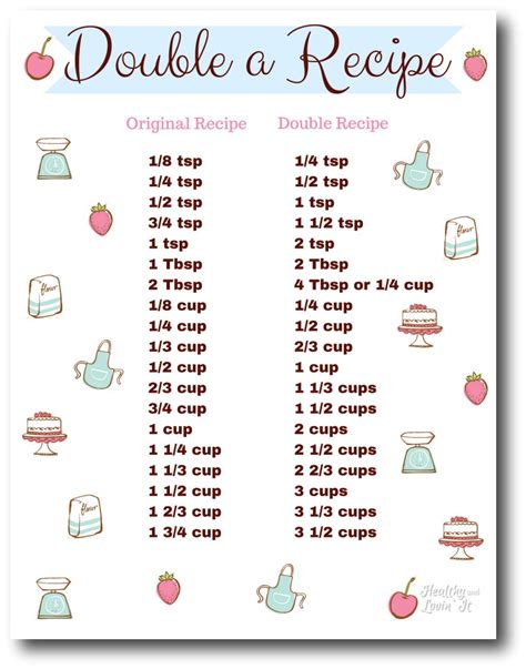 How To Double A Recipe Easy Tips And A Free Printable Chart