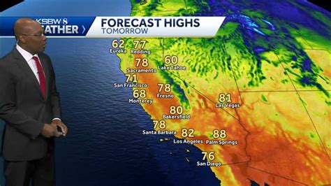 A Warming Trend Begins Today