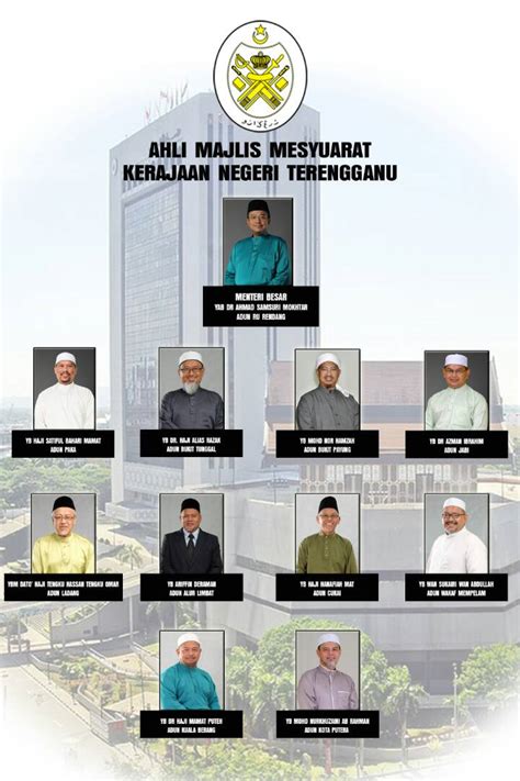 Permohonan dana raya adalah secara online. Dr Sam Pakar Aeroangkasa MB Terengganu yang baru