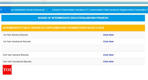 Ap Inter Supplementary Results 2023 For 1st And 2nd Year Declared On
