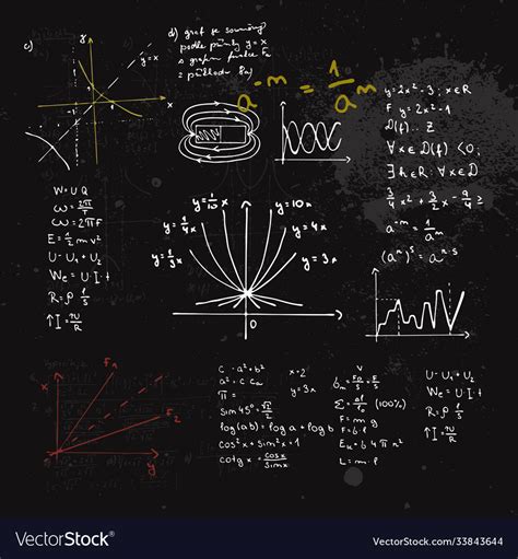 Handwritten Mathematical Formulas And Graphs Vector Image