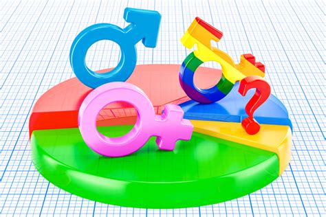 Sexual Health And Gender Affirming Care Laptrinhx News