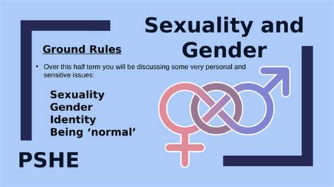 Sexuality And Gender Teaching Resources