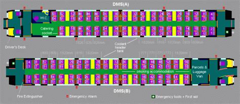 eurostar seat plan coach 14