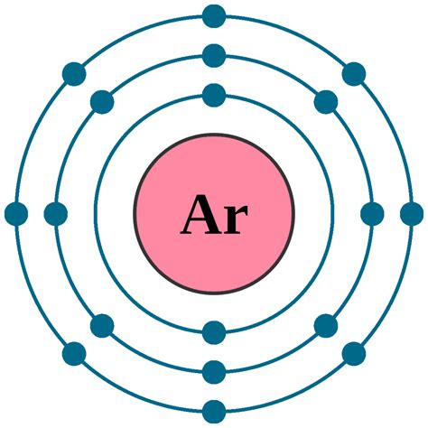 List 98 Pictures Argon Atomic Number Of Protons Neutrons And Electrons