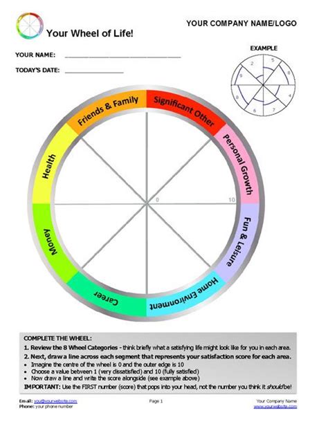Updated Free Wheel Of Life Template With Instructions Coaching