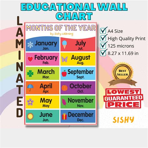 Sishy Cod Months Of The Year Enlishtagalog Laminated Educational