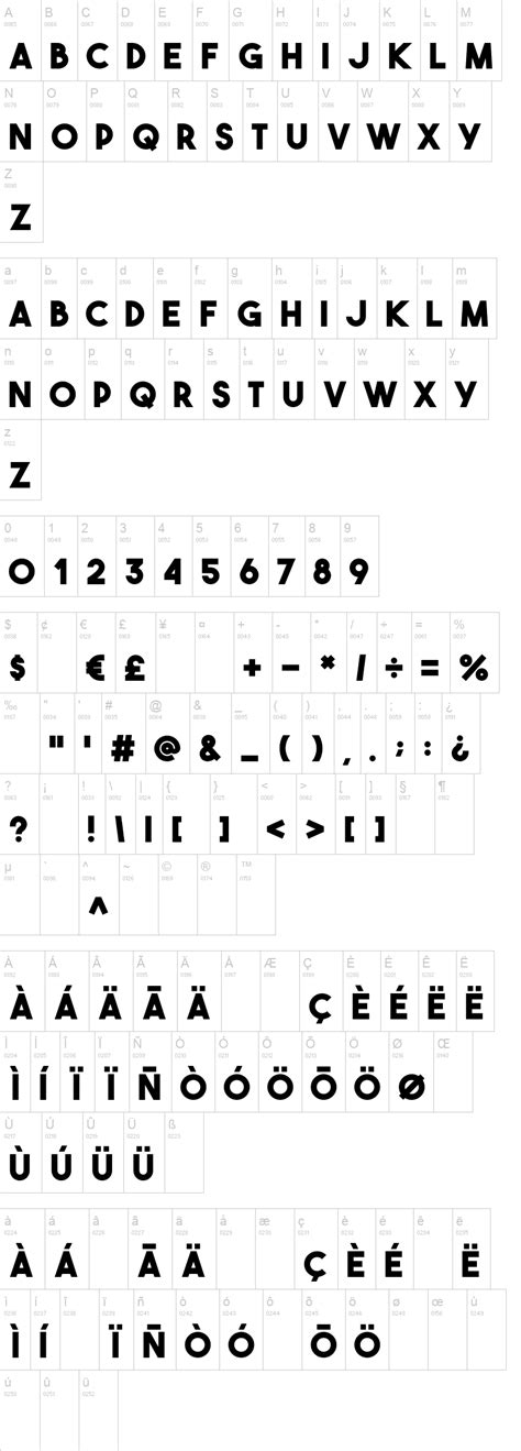 Thonburi Bold Font