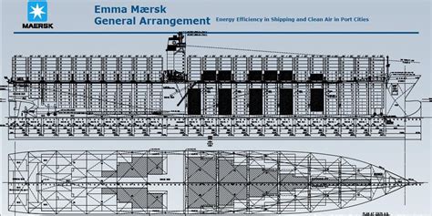 Emma Maersk Bridge
