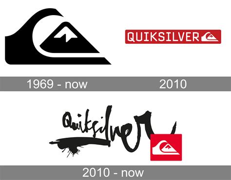 Quiksilver Logo Png