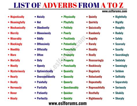 My mother lived in france for a year. List of Adverbs: a Full Adverbs List in English - ESL ...