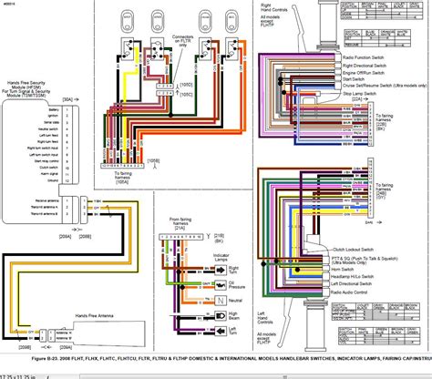 Oem car radio wire colors vary widely from one car stereo to the next, but it's actually pretty easy to identifying car stereo wires might seem intimidating, but in truth, figuring out the purpose of each you can either track down a wiring diagram for that specific make, model, and year, or you can grab. FLTRX | The Signaleers Wonder Blog