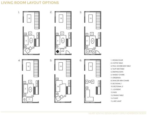 Pin by Rajaliam on House Tours I Love    Floor Plans  