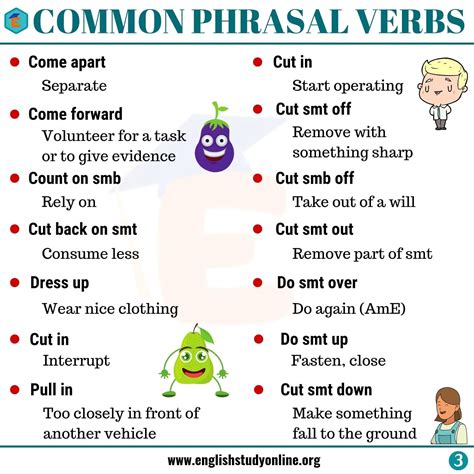 List Of 150 Important Phrasal Verbs You Need To Know English Study