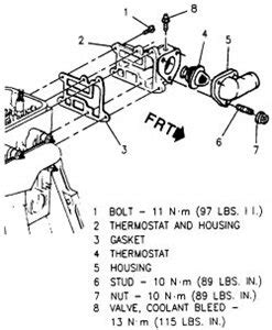 So let's travel to a distant land; exploded chevrolet engine Questions & Answers (with Pictures) - Fixya