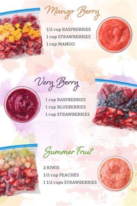 Healthy Breakfast Ideas Frozen Smoothie Recipes With Frozen Fruit