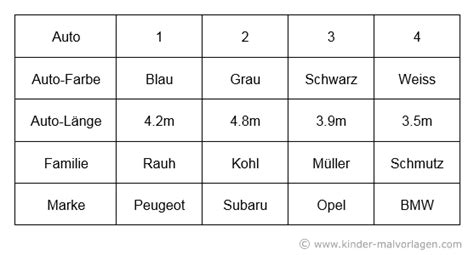 Allgemeinwissen, mathematik, deutsch, logisches denken, englisch, erinnerungsvermögen. English Logicals Zum Ausdrucken