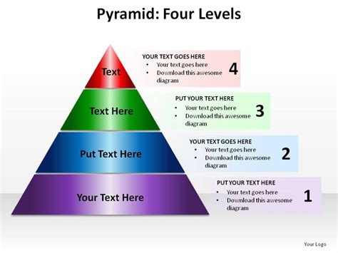 Pyramid Four Levels Ppt Slides Presentation Diagrams Templates