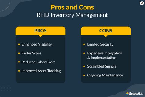 What Is Rfid Inventory Management 2023 Comprehensive Guide 2023