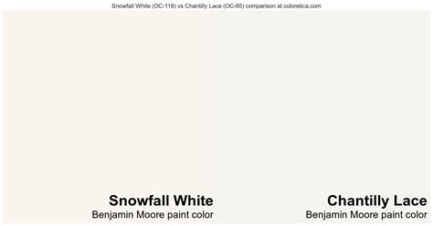 Benjamin Moore Snowfall White Vs Chantilly Lace Color Side By Side