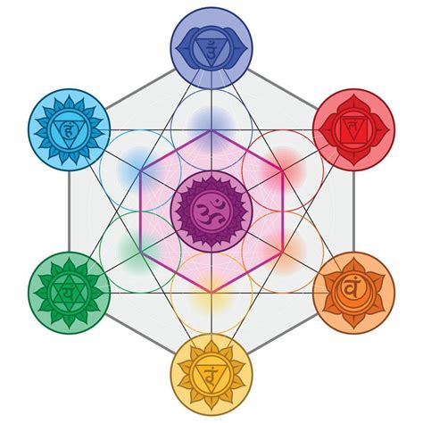 Metatron Vector Design With Chakra Symbol 14634044 Vector Art At Vecteezy