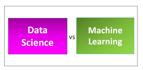 5 Most Useful Difference Between Data Science Vs Machine Learning
