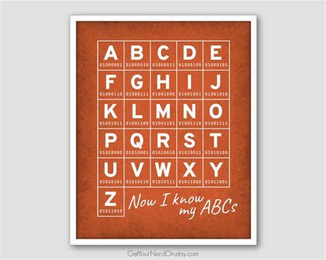 Binary Abc Poster Nerdy Alphabet Print Computer Programmer Etsy