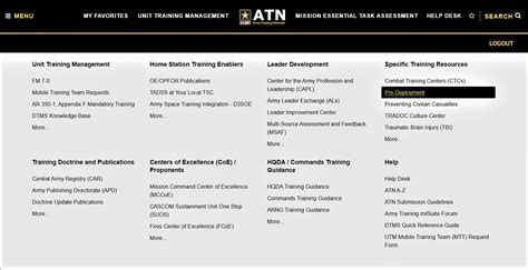 The Army Training Network Gateway To Training Management Article