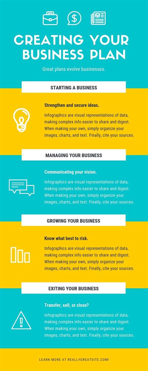 Infographic On Canva