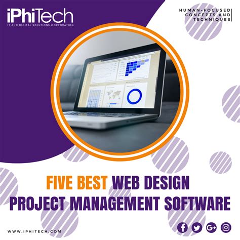 Best Web Design Management Software Iphitech