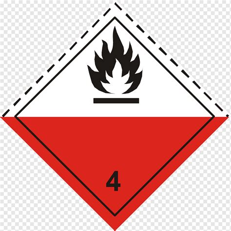 Mudah Terbakar Dan Mudah Terbakar Barang Berbahaya Label Bahan Plakat