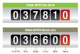 Cara permohonan meter tnb adalah bergantung pada status permohonan meter yang hendak dibuat. Elektrik Arena: Cara Membaca dan Mencatat Meter kWh