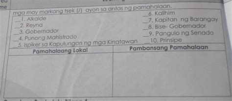 3 Hukuman Gawain Sa Pagkatuto Bilang 3 Lagyan Ng Tsek Ang Mga