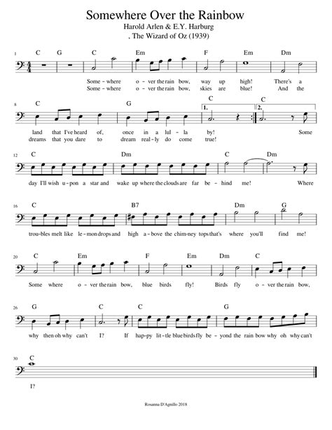 Somewhere over the rainbow piano tutorial easy slow israel piano tutorial easy learn how to play somewhere. Somewhere Over the Rainbow (cello) Key C Sheet music for ...