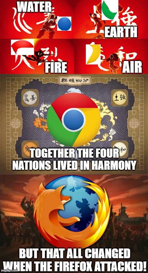Everything Changed When The Fire Nation Attacked Memes And S Imgflip