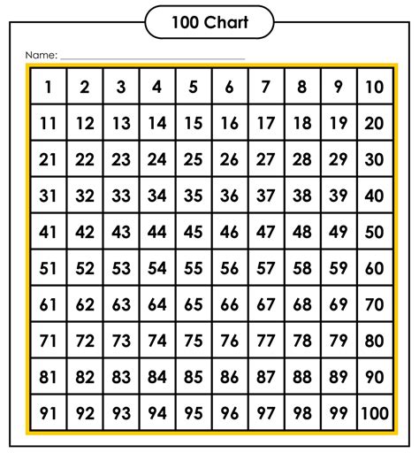 Hundreds Chart Printables Hot Sex Picture