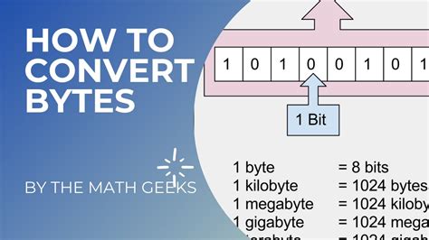 Quantos Kbytes Tem Um Megabyte