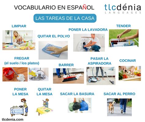 Vocabulario De Las Tareas De La Casa En Español Ele Spanish Spain