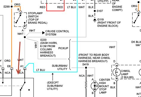 1999 Gmc Sierra Tail Light Wiring Diagram Wiring Diagram