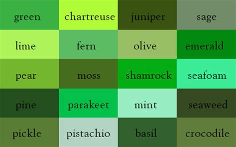 Full list of the official named colors from the css specification. The Ultimate Color Chart You Will Never Use Because You ...