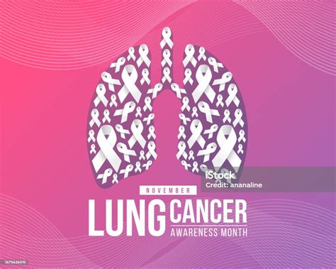 November Lung Cancer Awareness Month Lung Shape With Group Of White