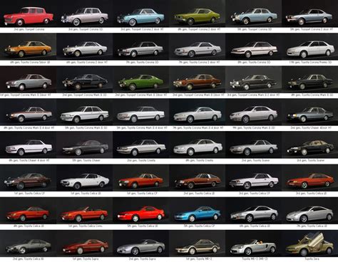 Toyota Unveils Amazing 15 Scale Models Collection Autoevolution