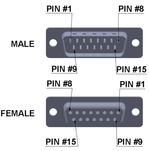 15 Pin D Connector Pinout
