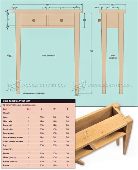 Hall Table Plans • Woodarchivist