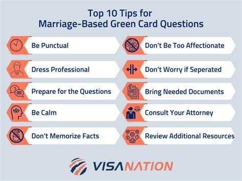 Marriage Based Green Card Interview Questions American Legal Journal