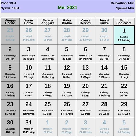 Kalender Weton Jawa Bulan Mei 2021 Lengkap Enkosacom Informasi