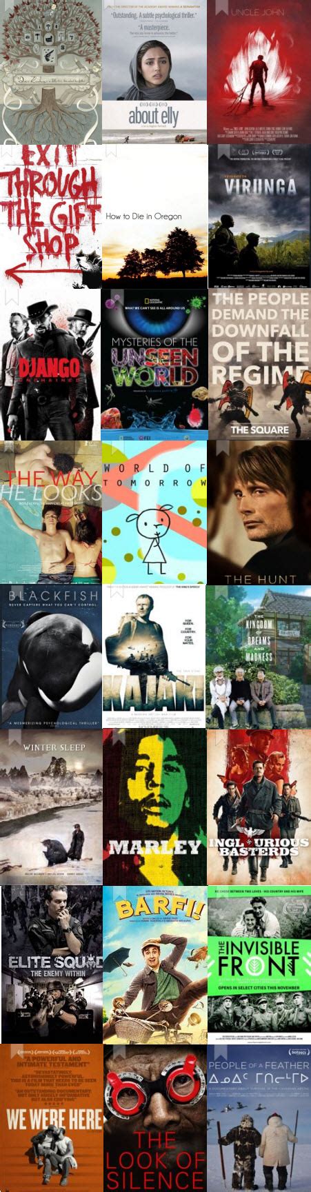 Netflix is never going to stop churning out massive amounts of new and returning original movies and shows. 37 Must See Best Netflix HD Movies List Updated